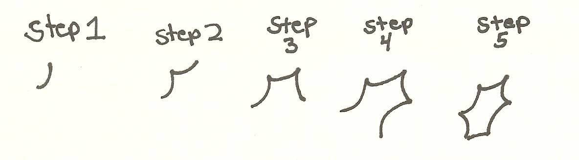 Learn to paint holly leaves from CraftElf